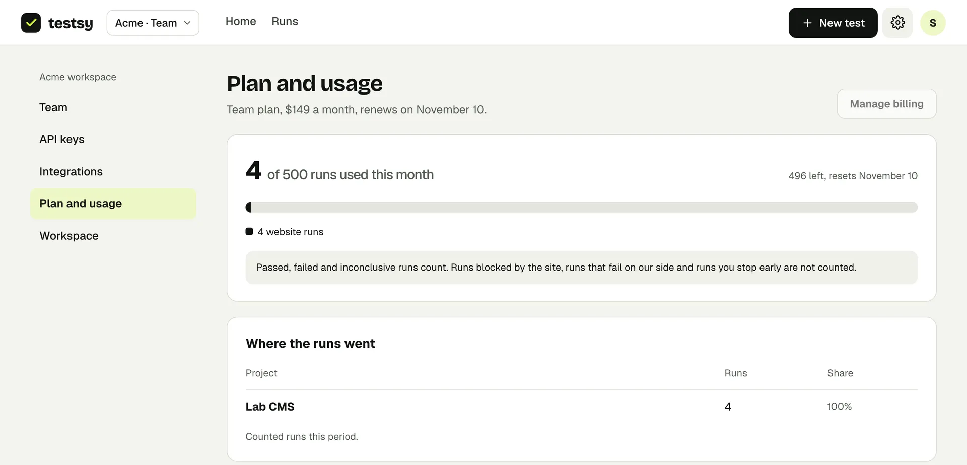 Plan and usage: runs used this period and the projects they went to.